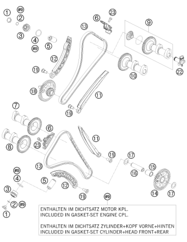 Tensor De Distribucion 05 (KTM/HVA/GG)