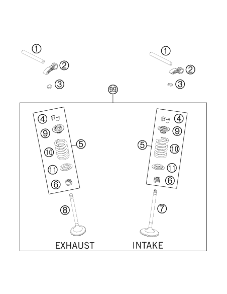 Valve-stem Sealing (KTM/HVA/GG)