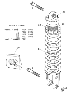 Spring Pds6-260 71,5-90,5n/mm (WP)