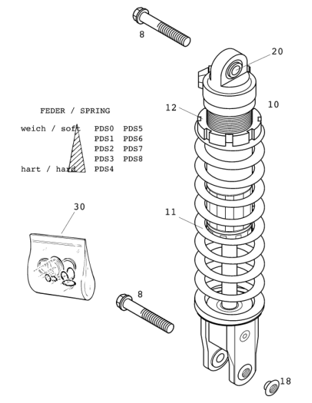 Spring Pds6-260 71,5-90,5n/mm (WP)