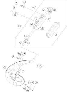 Stuffing Yarn Package (KTM/HVA/GG)