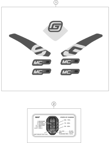 Graphics KIT Mc-e  2023 (KTM/HVA/GG)