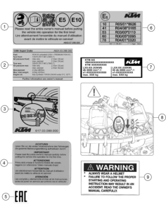AIR Filter BOX Sticker (KTM/HVA/GG)