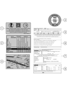 Sticker, STD Setting (KTM/HVA/GG)