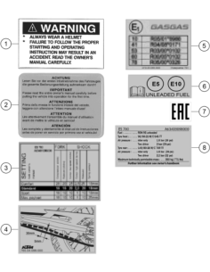 Sticker, STD Setting (KTM/HVA/GG) 2