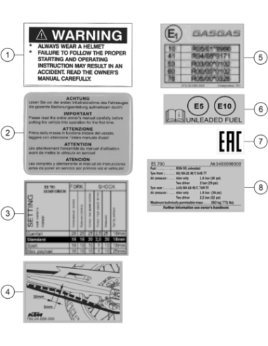 Sticker, STD Setting (KTM/HVA/GG)