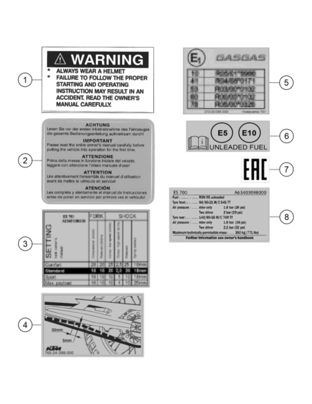 Sticker, STD Setting (KTM/HVA/GG)