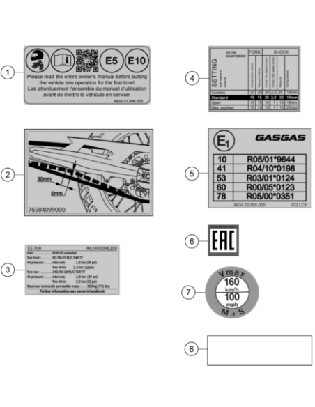 Sticker, STD Setting (KTM/HVA/GG)
