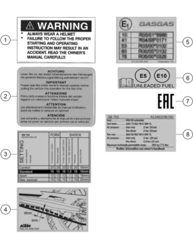 Sticker, STD Setting (KTM/HVA/GG)