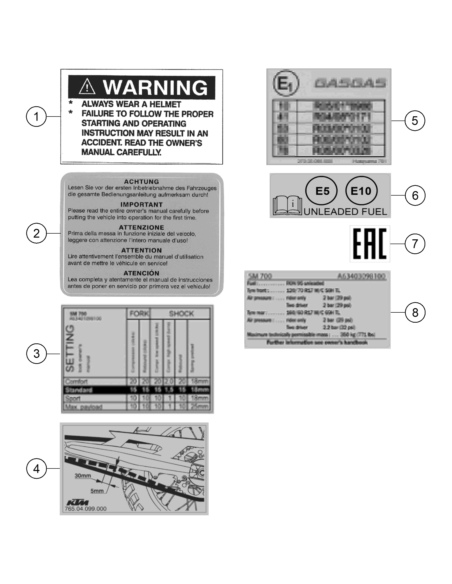 Sticker, STD Setting (KTM/HVA/GG)