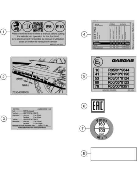 Tech. Info. Sticker (KTM/HVA/GG)