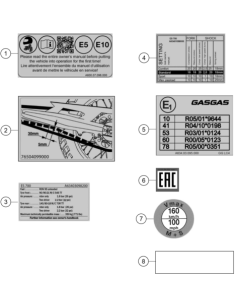 Sticker Technical Information (KTM/HVA/GG)