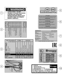 Decal Technical Information (KTM/HVA/GG)