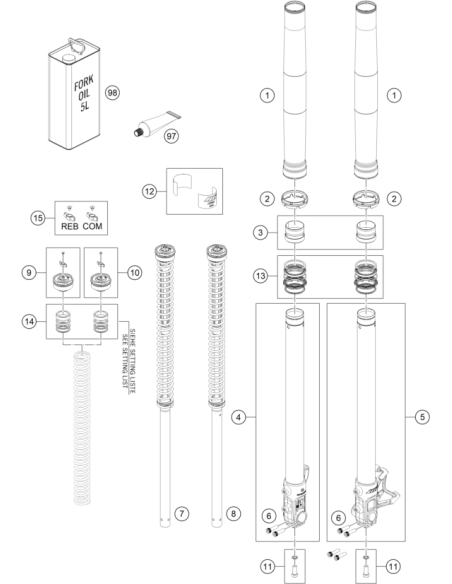 Adjuster KIT Fork (KTM/HVA/GG) St:70