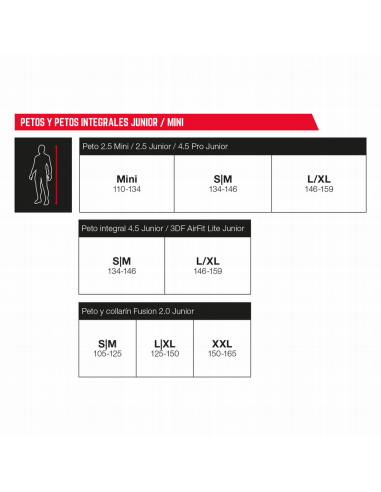 Peto Integral Leatt 3DF Airfit Lite Evo Junior...