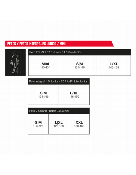 Peto Integral Leatt 3DF Airfit Lite Evo Junior Gris