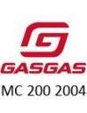 2004